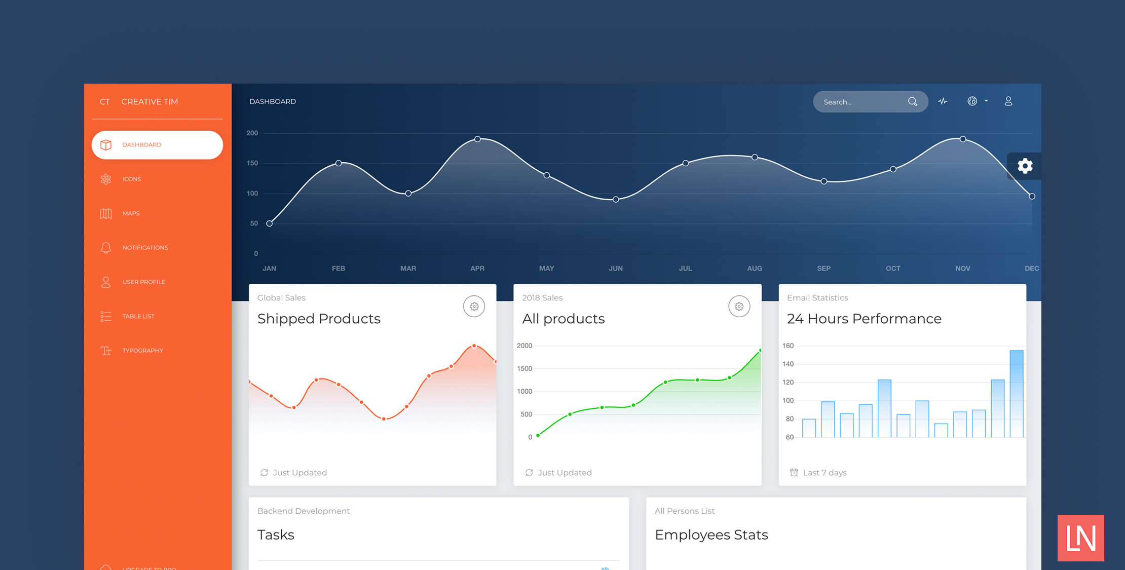 Now UI Dashboard Preset for Laravel image