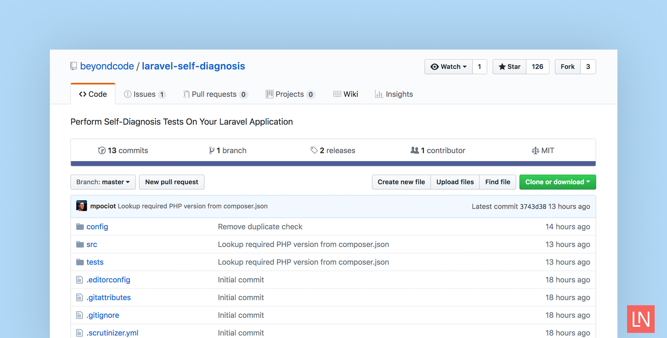 Laravel Self-Diagnosis Package image