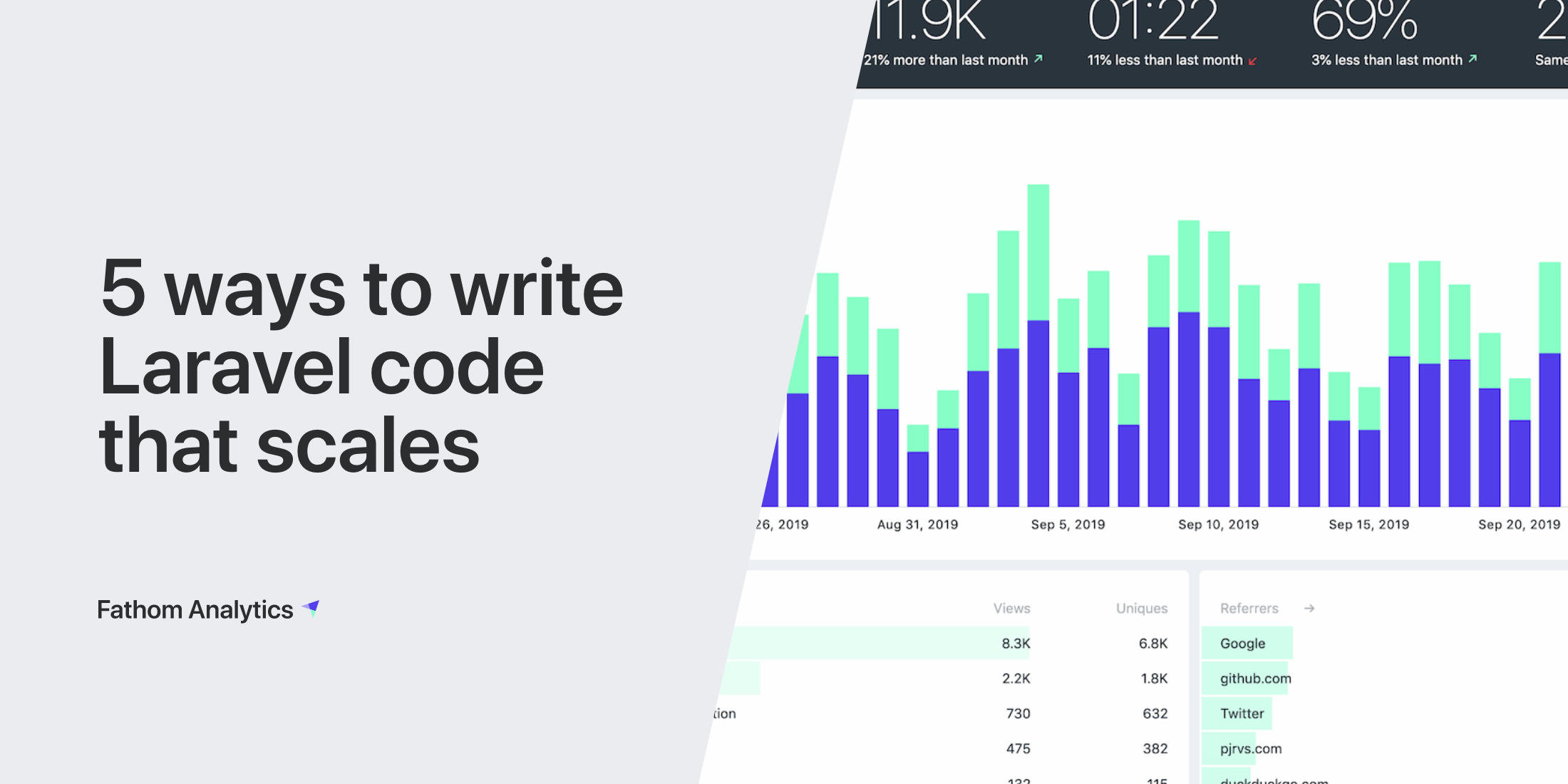 5 ways to write Laravel code that scales (sponsor) image