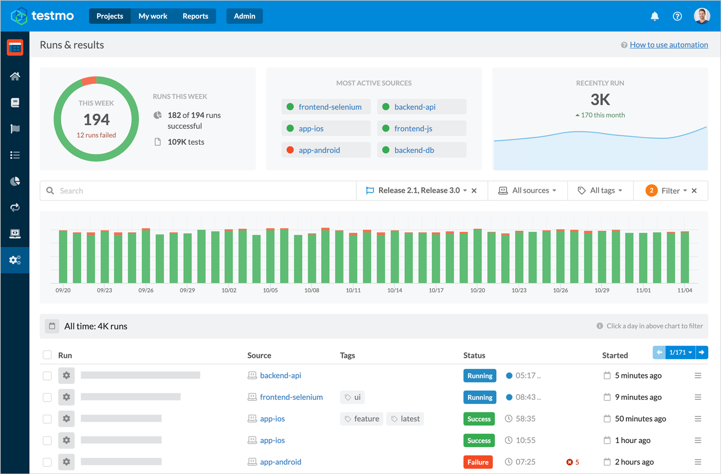 Laravel Dusk test runs displayed in Testmo